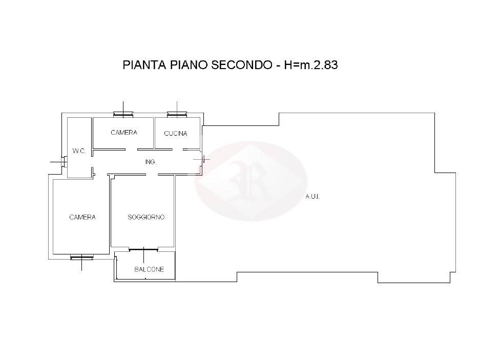 planimetria