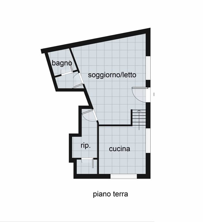 planimetria